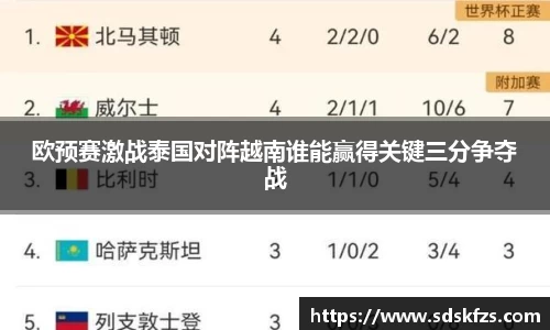 欧预赛激战泰国对阵越南谁能赢得关键三分争夺战
